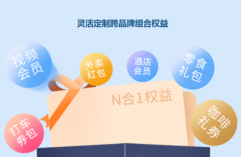 vip会员货源批发网站亿联发卡网